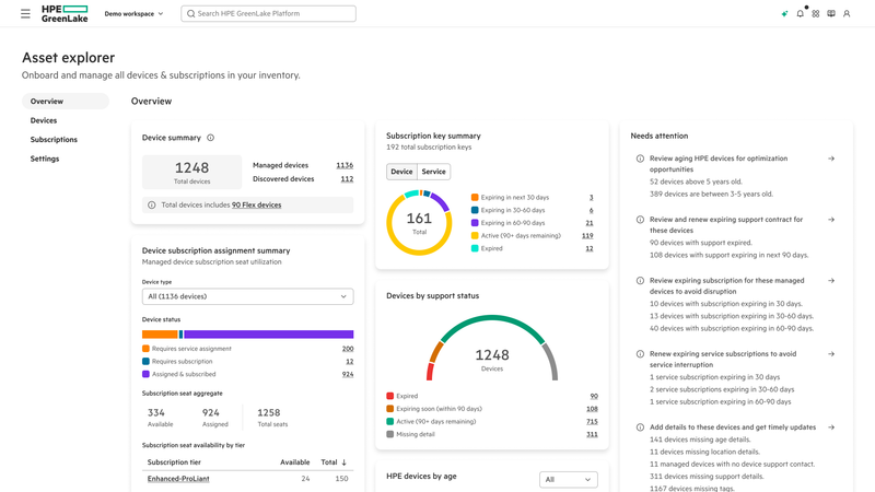 Hybrid Cloud Platform: device and subscription management